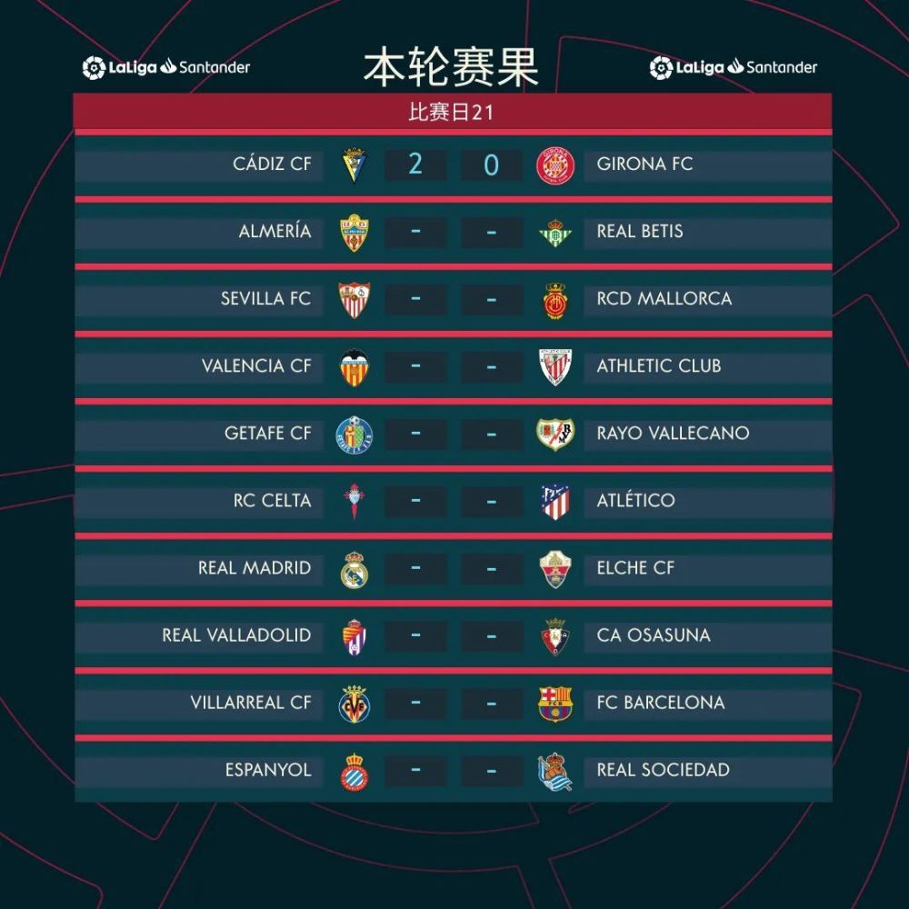 最终尤文主场1-0罗马。